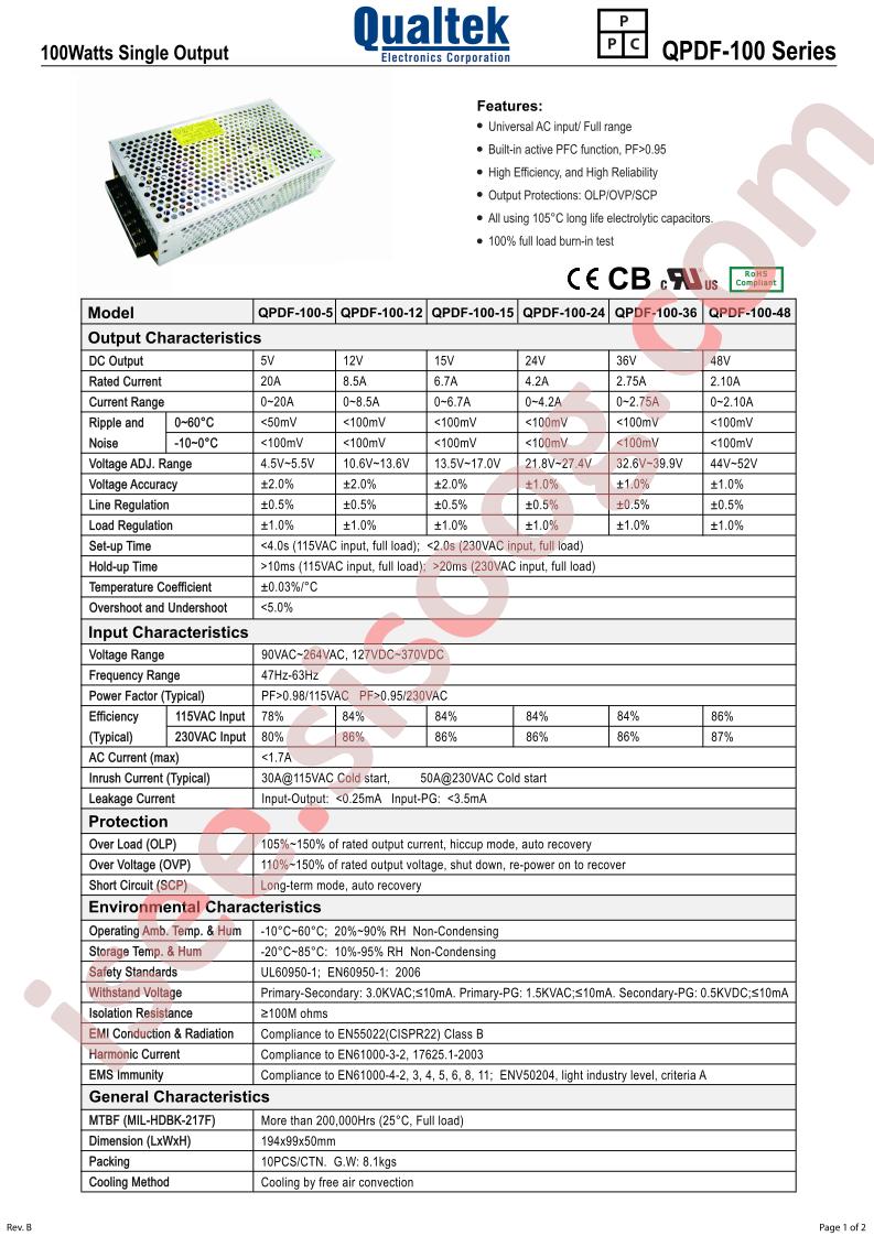 QPDF-100-36