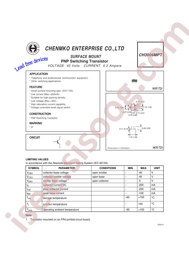 CH3906MPT