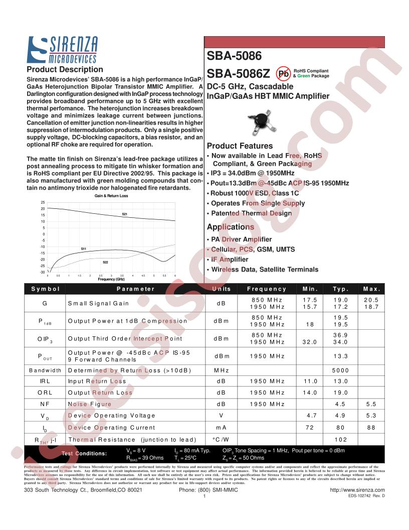 SBA-5086Z