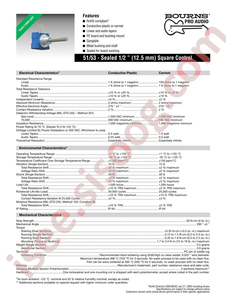 51CBM-B28-A15L