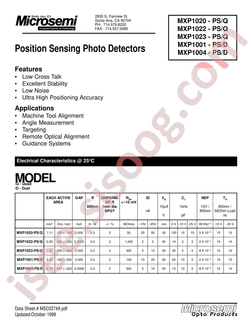 MXP1020-Q