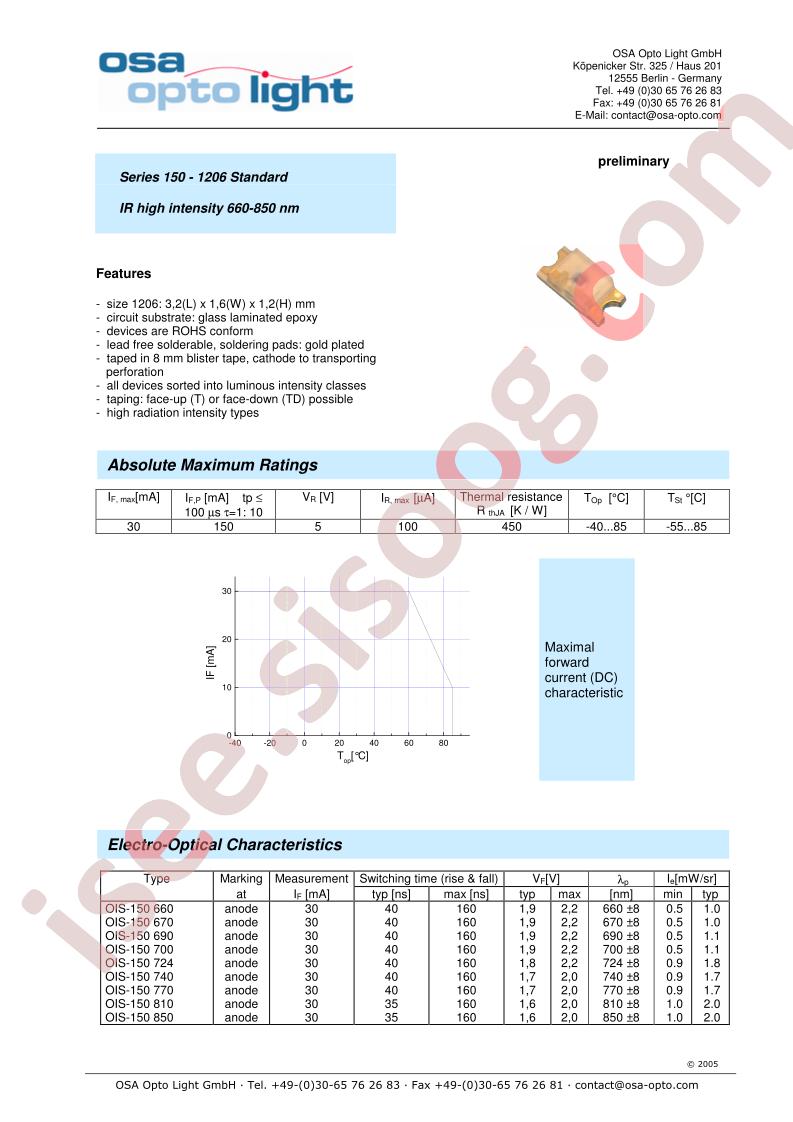 OLS-150770-X-TD