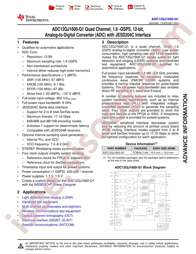 ADC12QJ1600-Q1