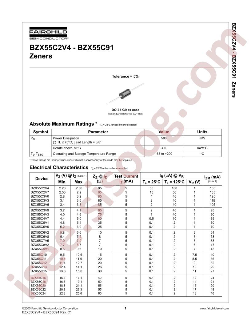 BZX55C2V4_05