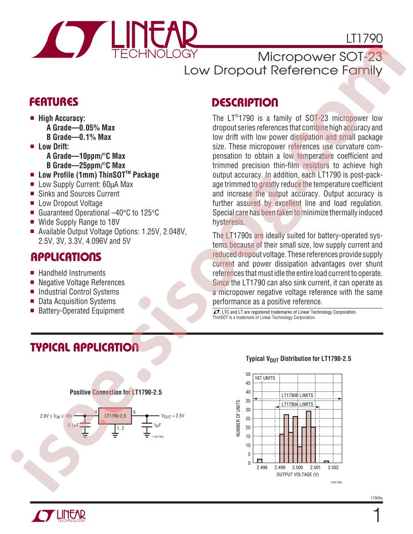 LT1790BCS6-2.048