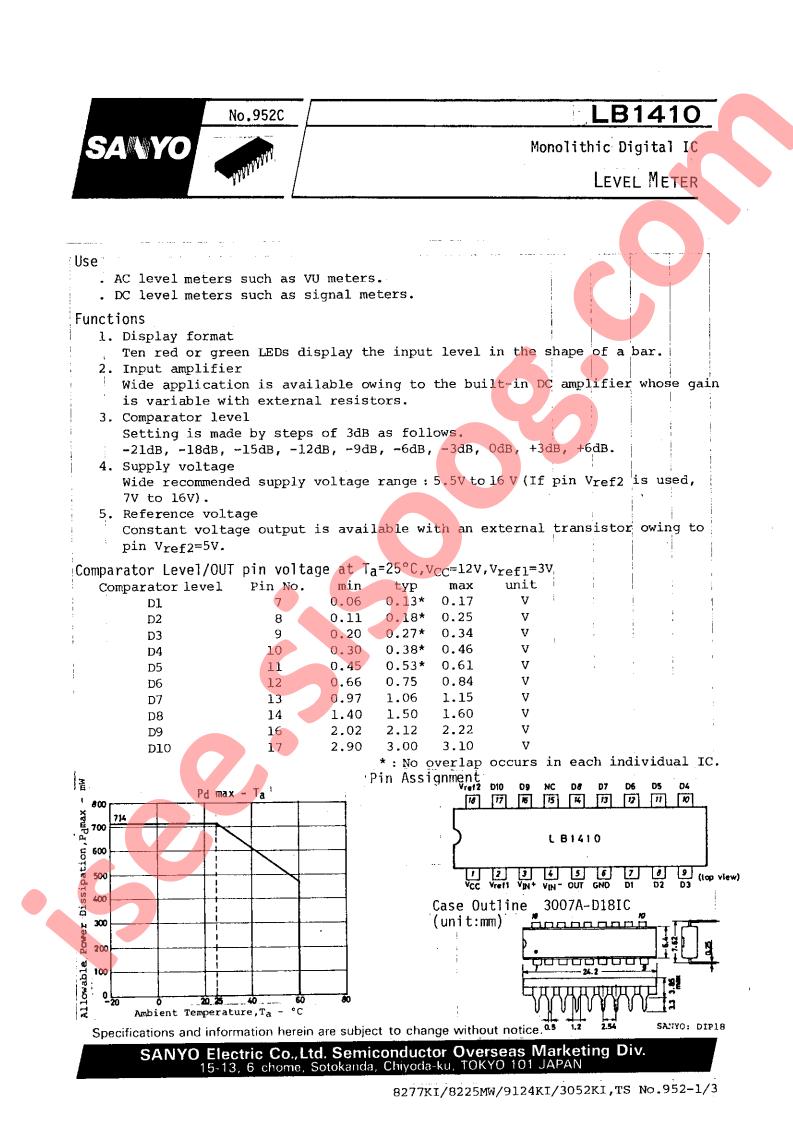LB1410