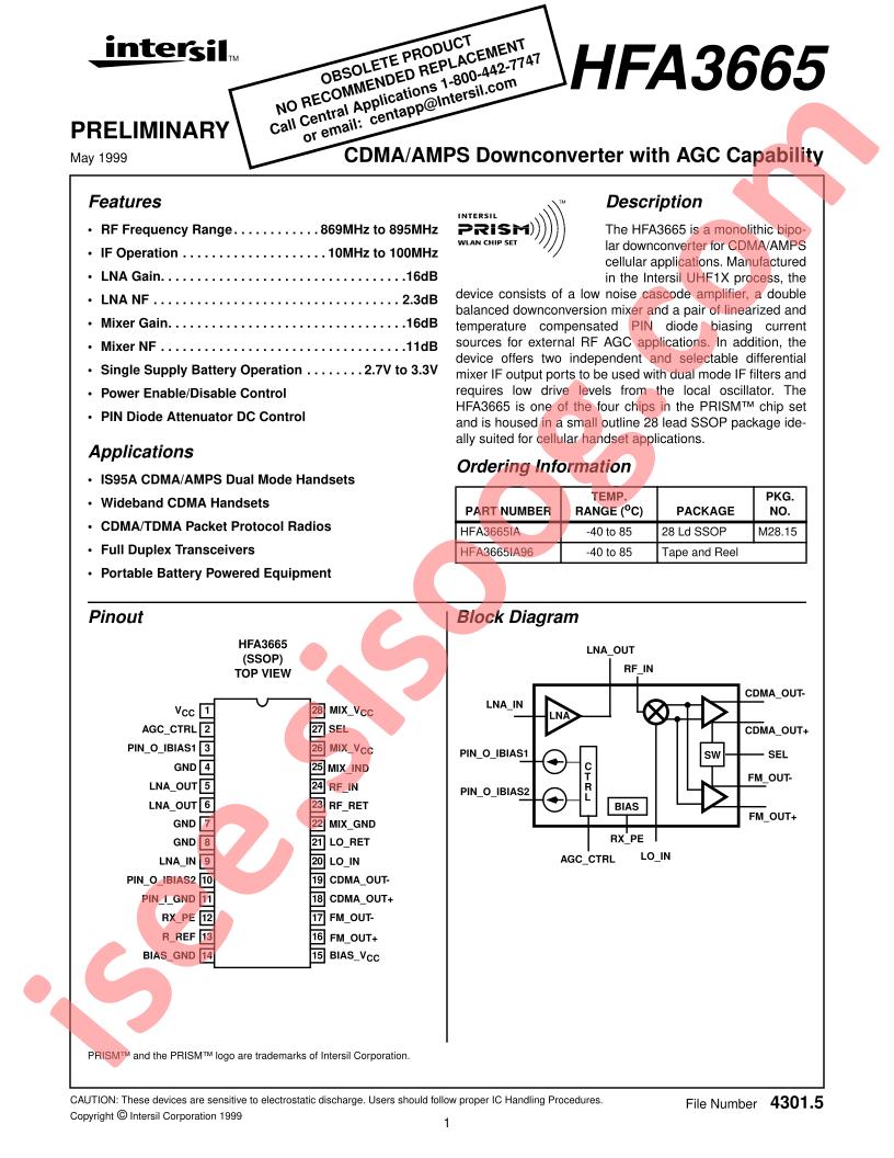 HFA3665