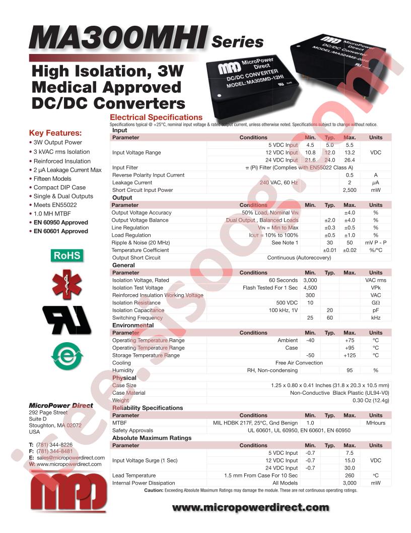 MA305MD15HI