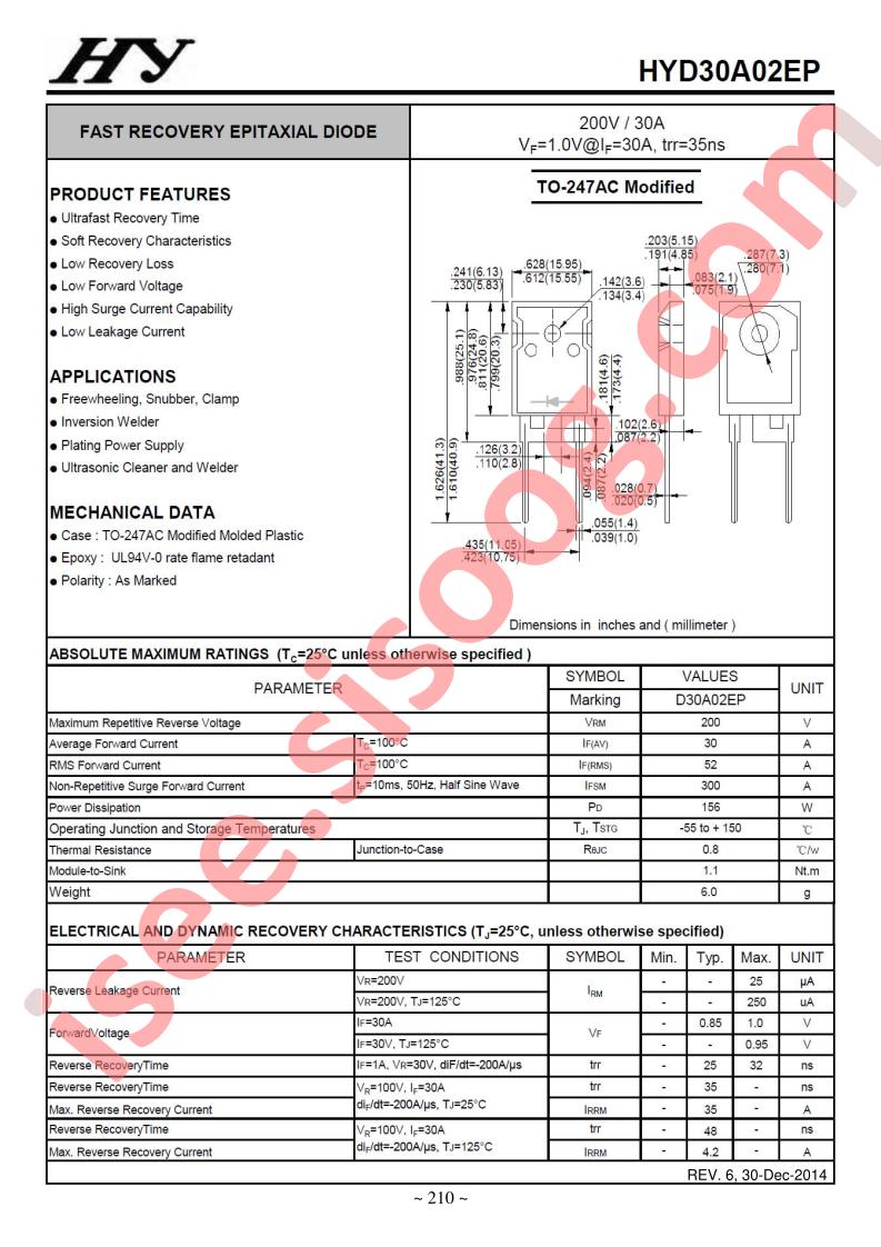 HYD30A02EP