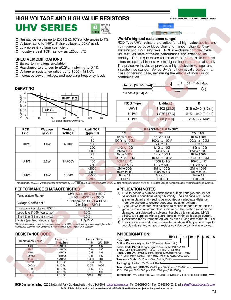 UHV3-1001-KB