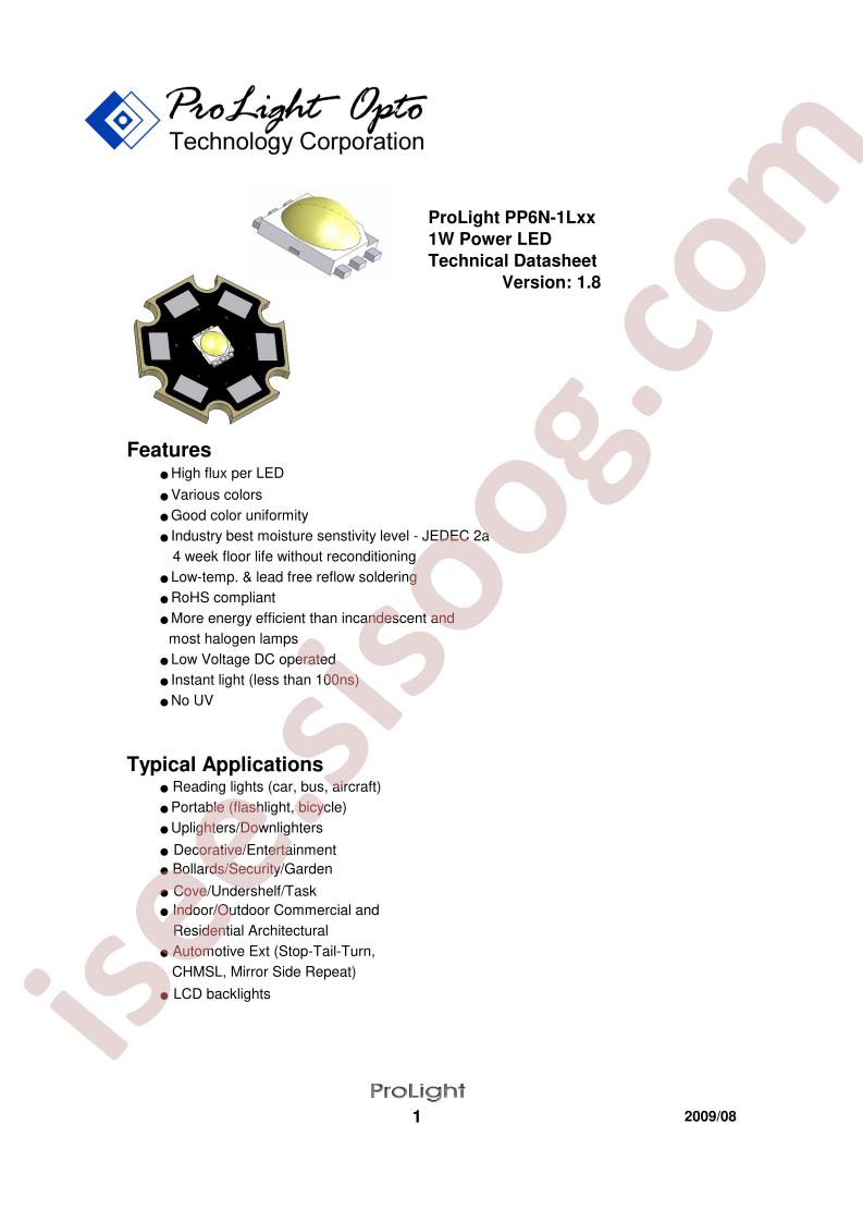 PP6N-1LXX