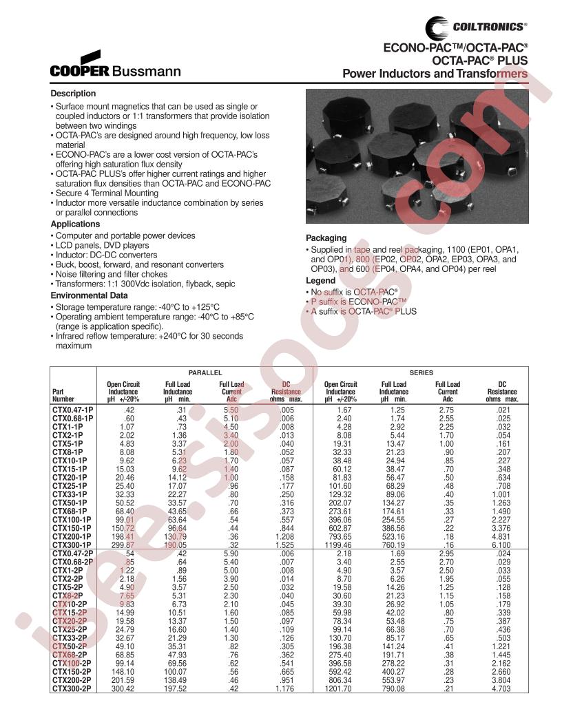 CTX0.68-3A