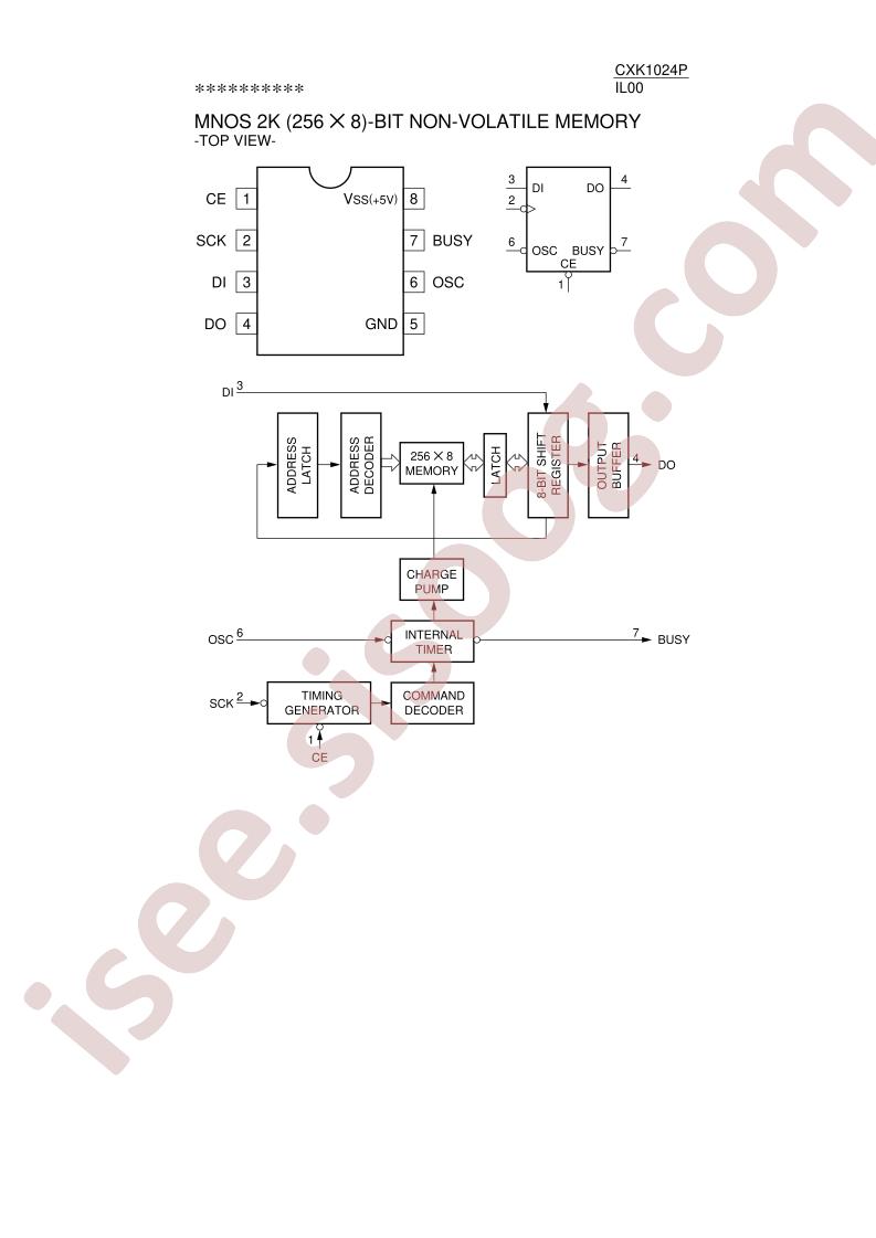 CXK1024P