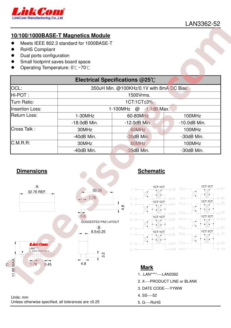 LAN3362-52