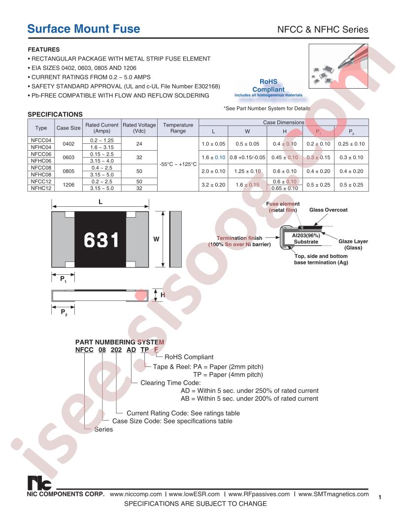 NFCC04251ABPAF