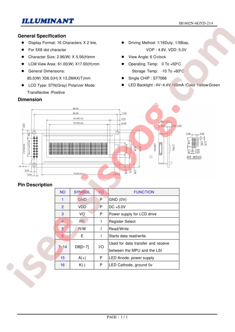 IB1602N-6GYD-214