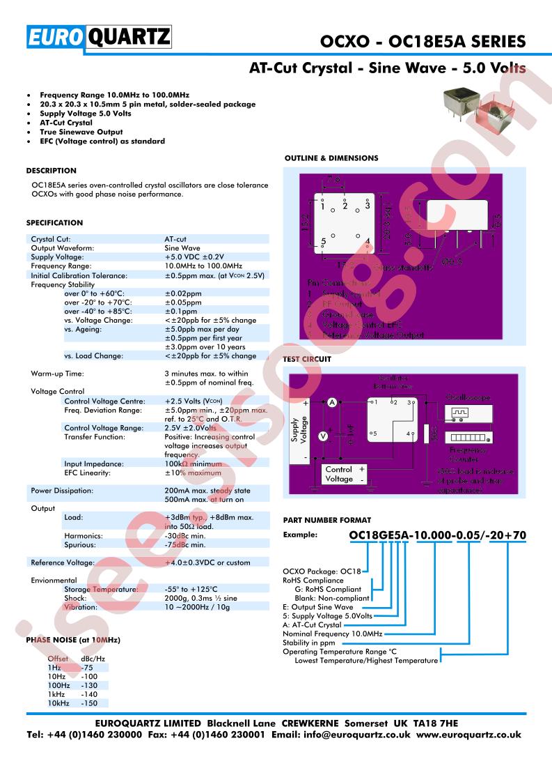 OC18E5A-10.000-0.05-20