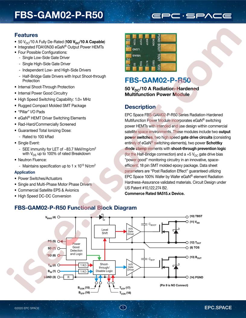 FBSGAM02PR50