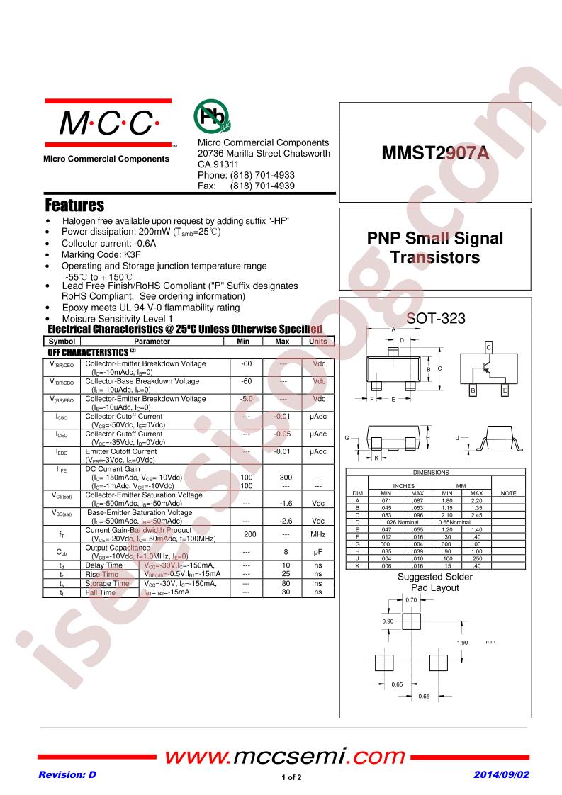 MMST2907A_14