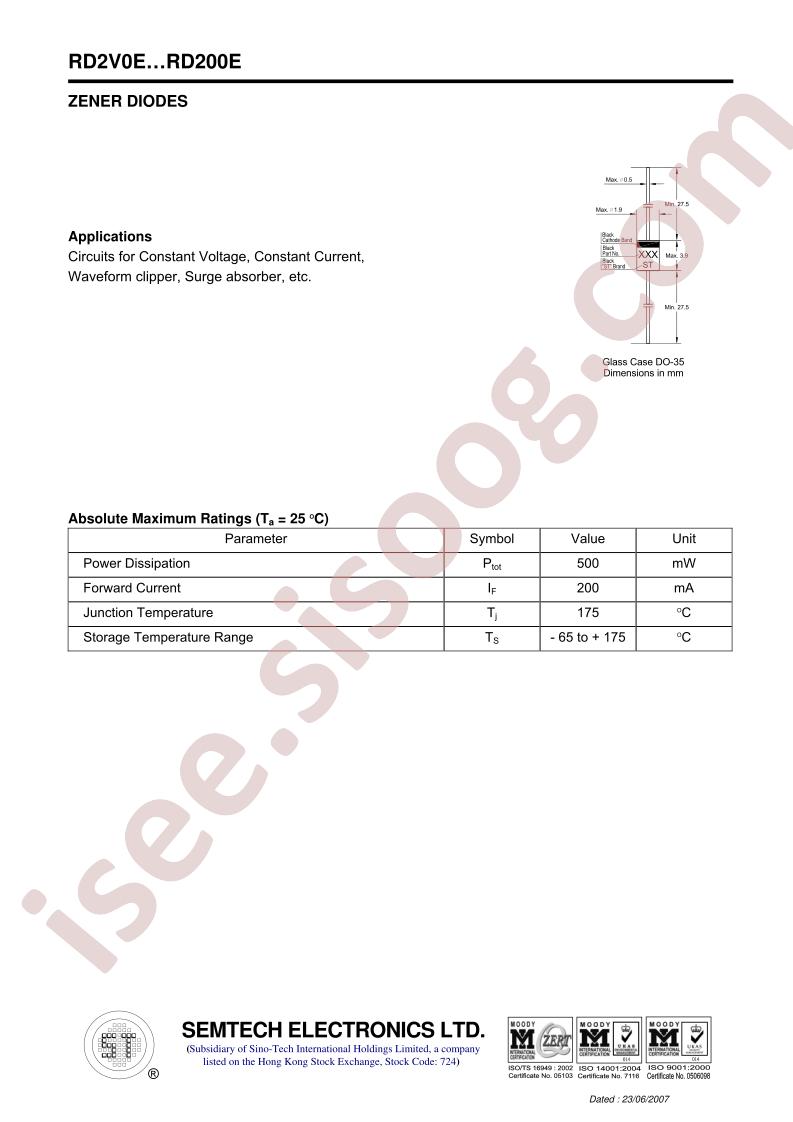 RD200EB