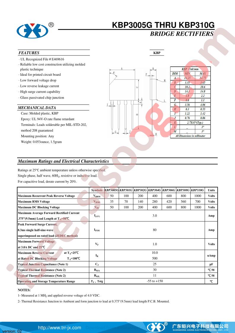 KBP308G