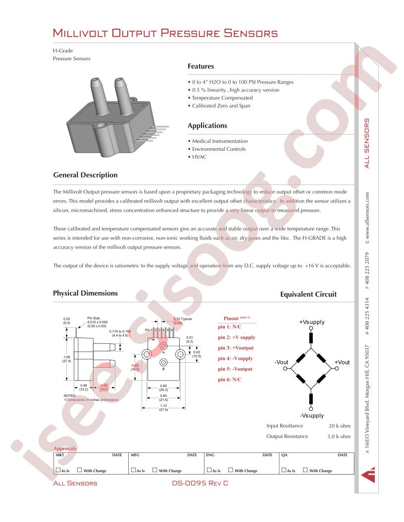 0.3PSI-D-HGRADE-MV