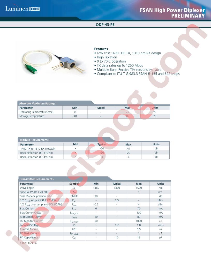 ODP-43-PAA-155-LCX-R