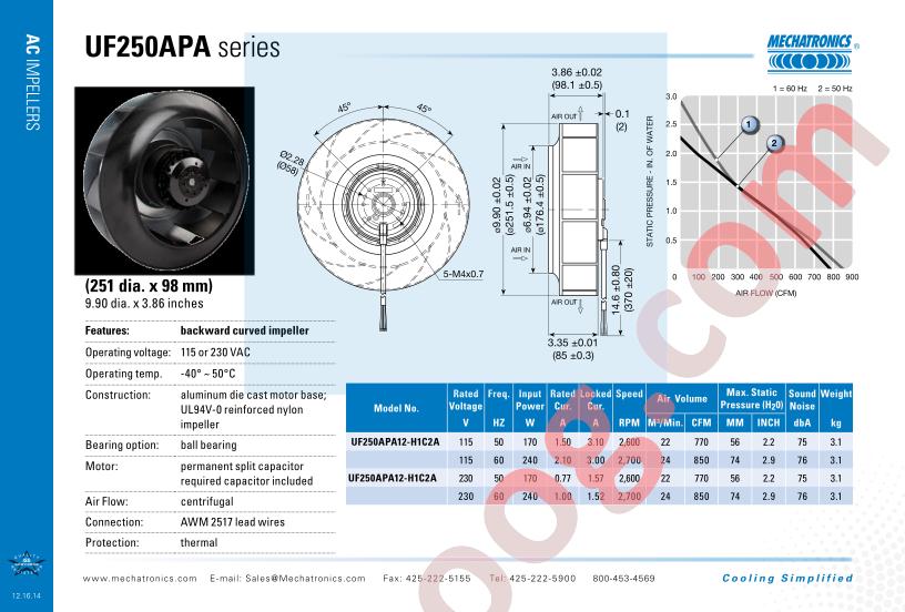 UF250APA12-H1C2A