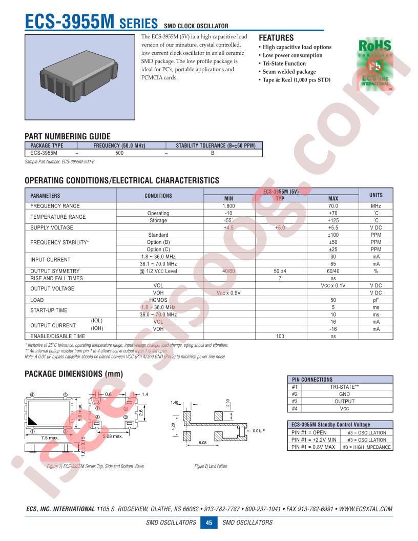 ECS-3955M