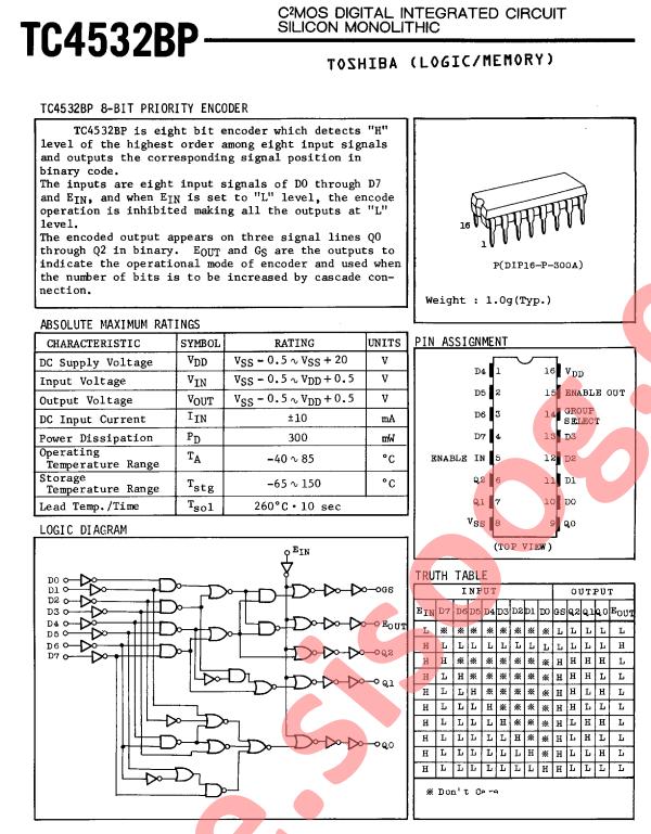 TC4532BP