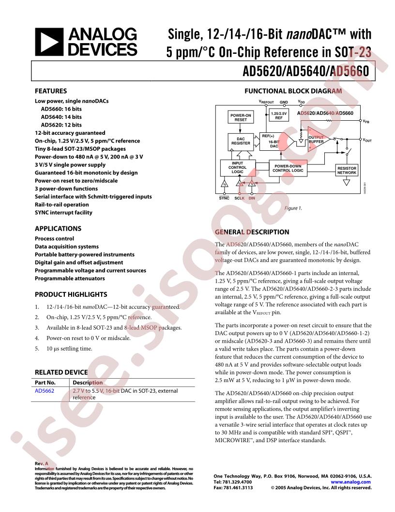 AD5620ARJ-1500RL7