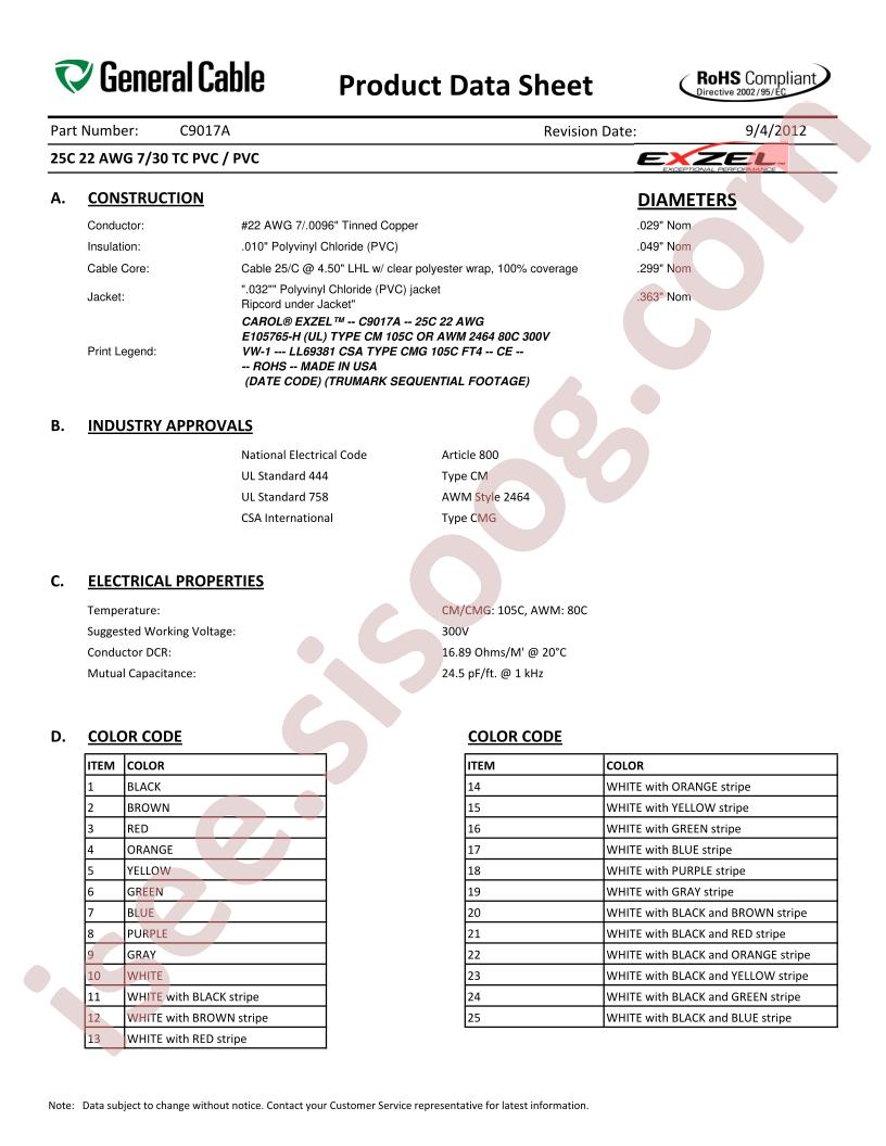 C9017A