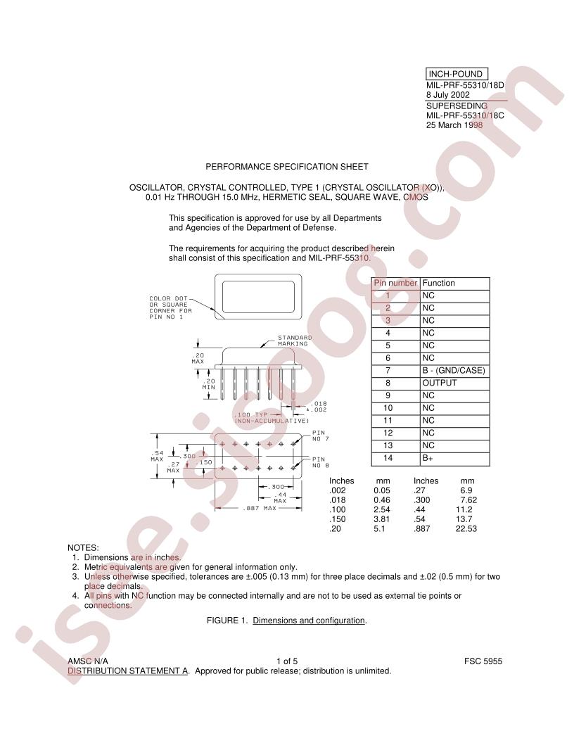 M55310B21B