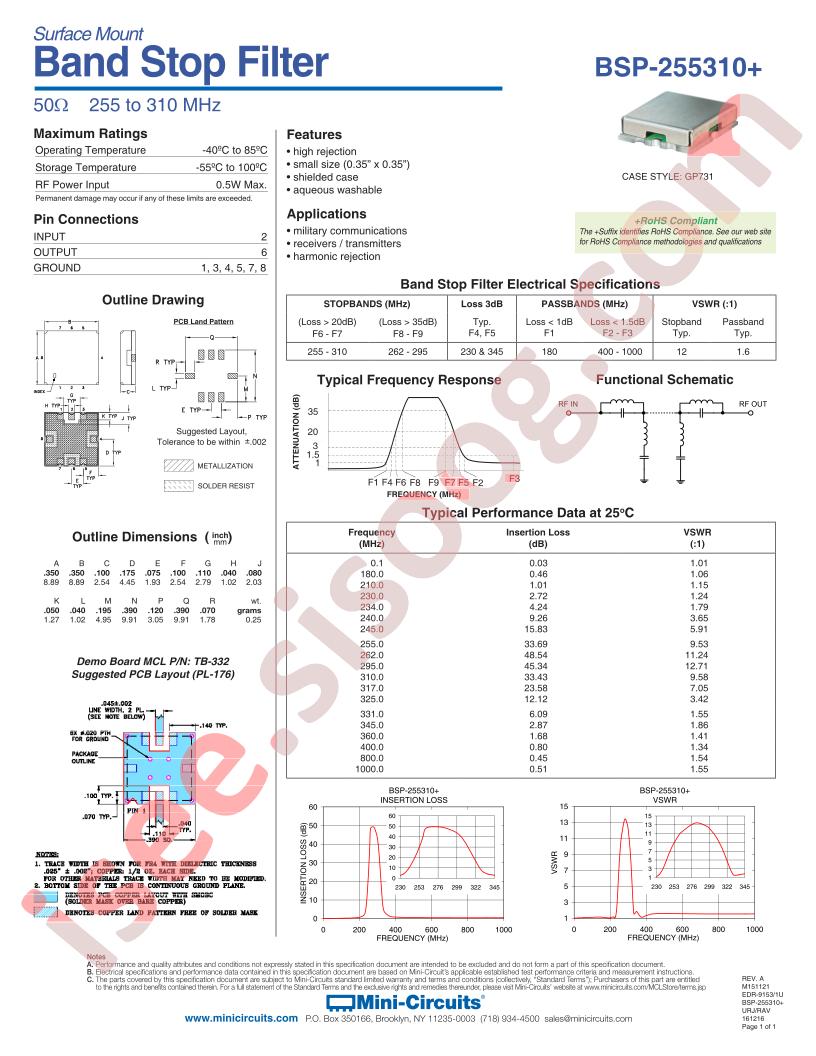 BSP-255310+