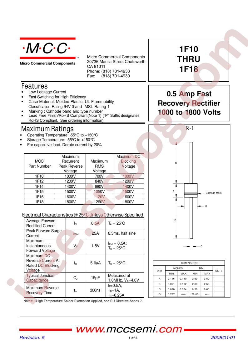 1F10_08