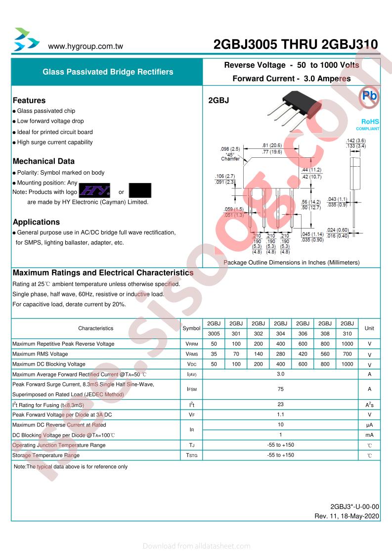 2GBJ302