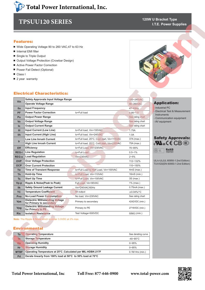 TPSUU-120