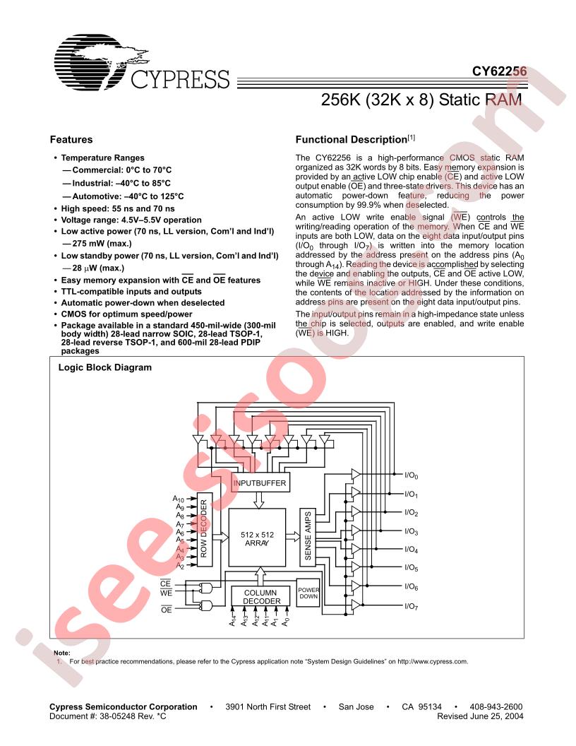 CY62256-55PC