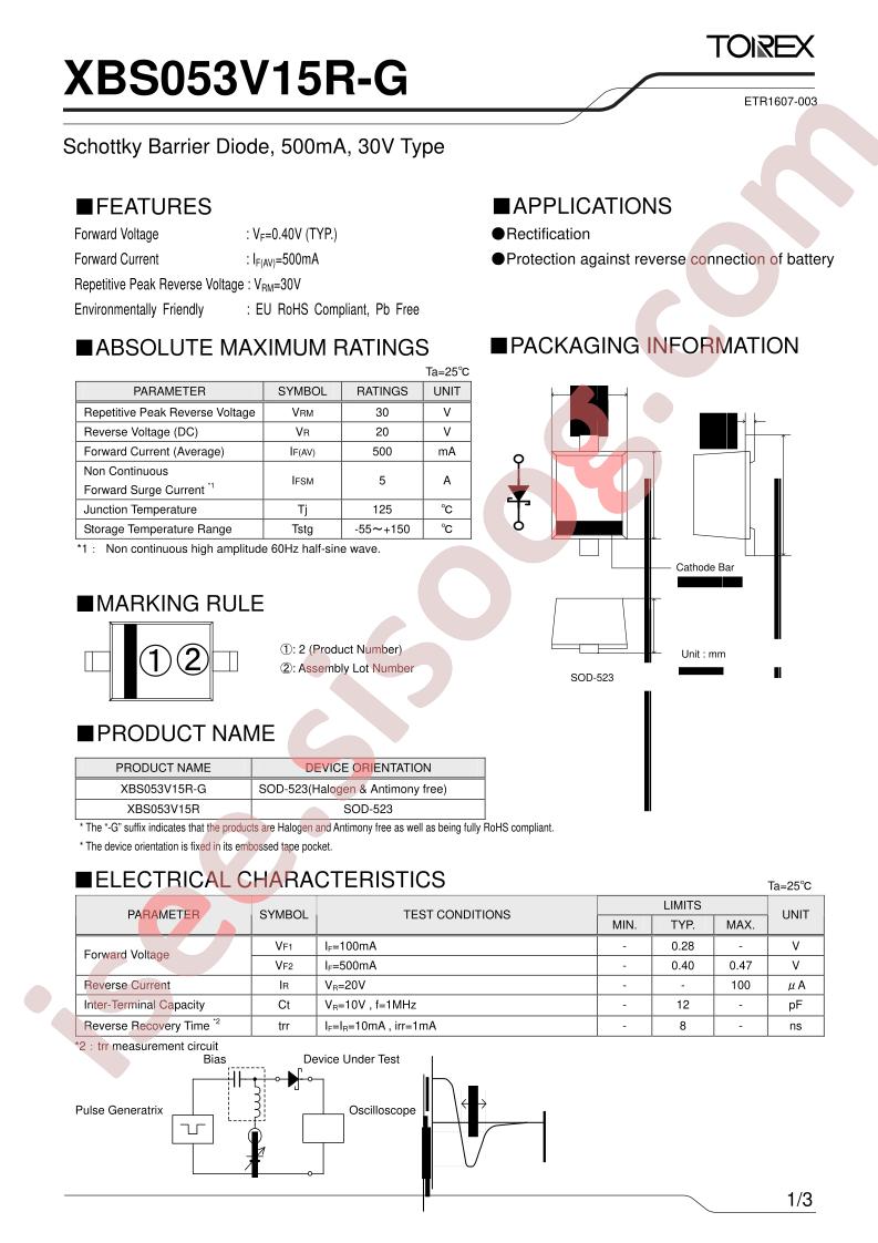 XBS053V15-12