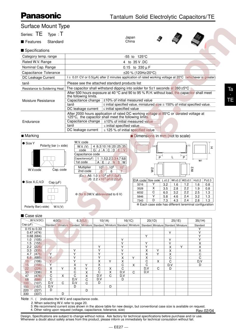 ECS-T1DC106R