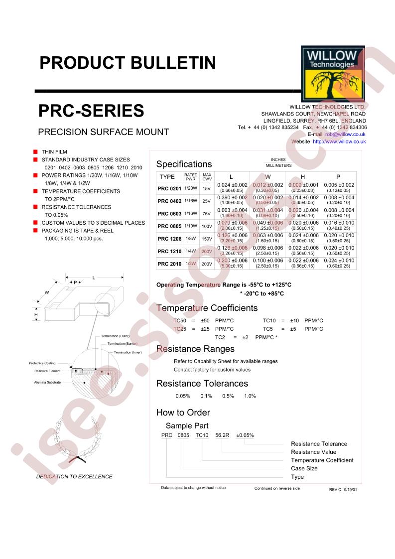 PRC1206HTC50