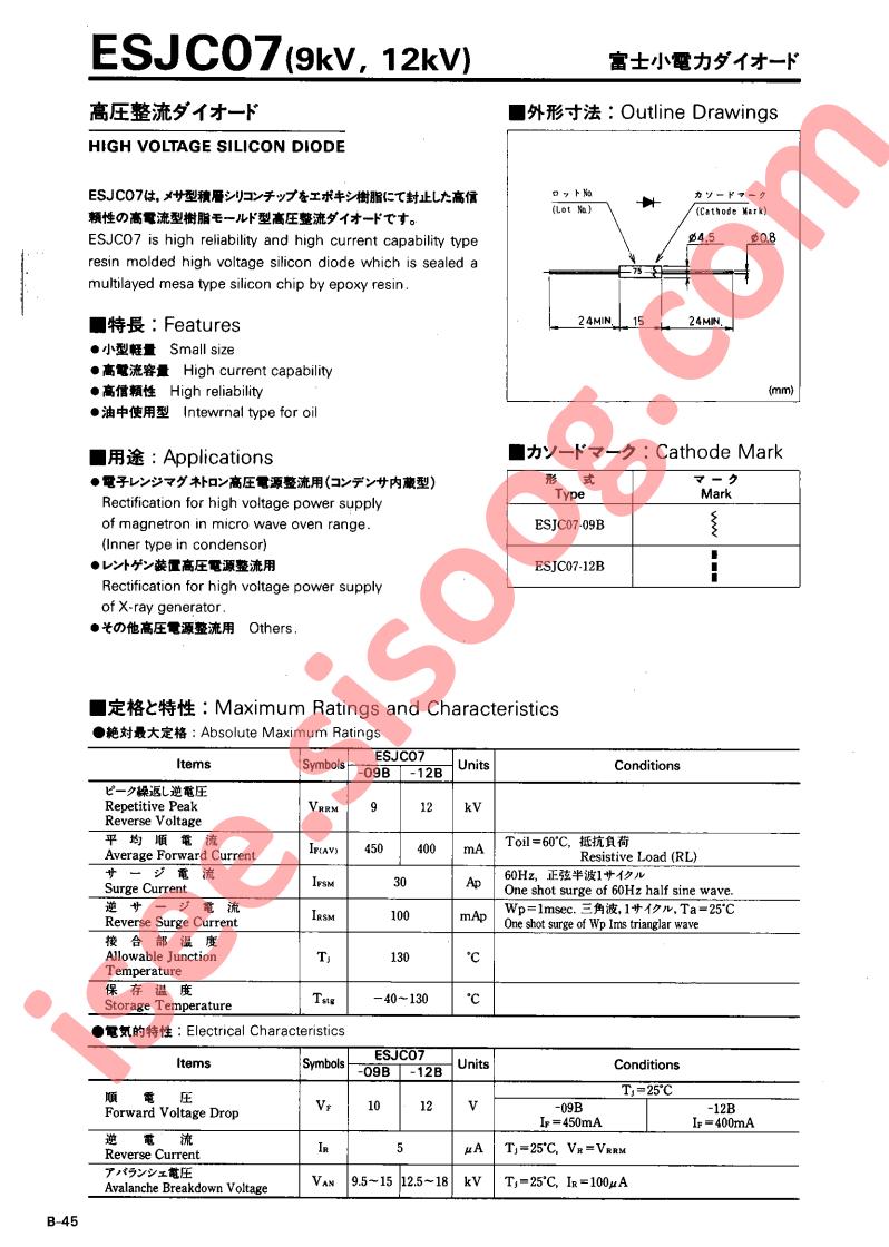 ESJC07