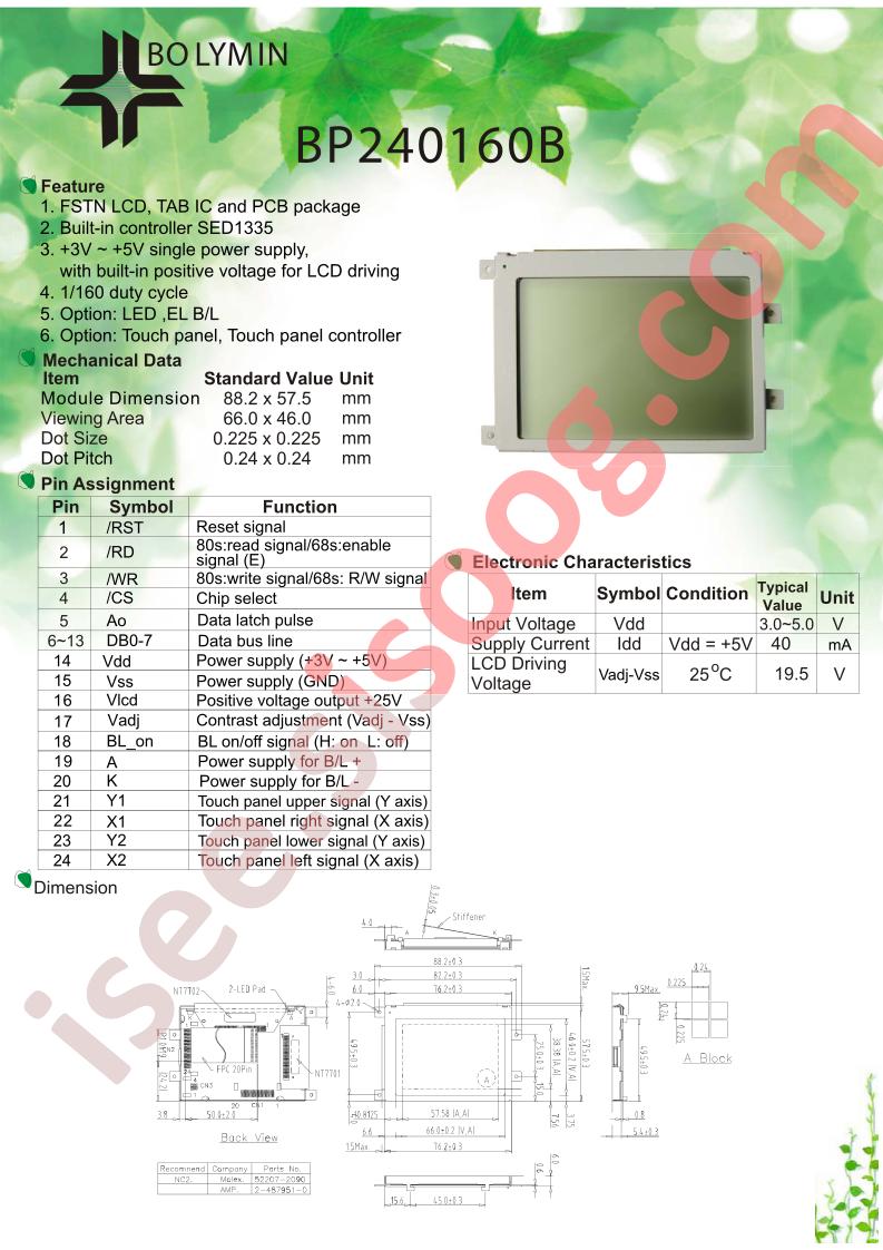 BP240160B