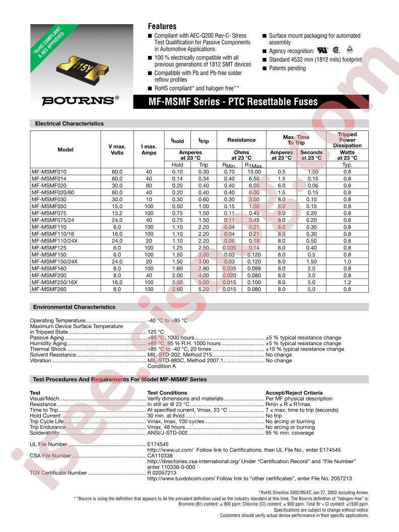 MF-MSMF200-2