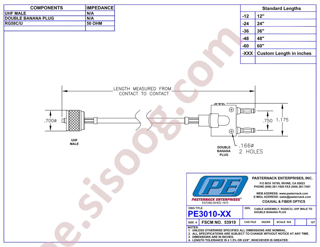 PE3010-12