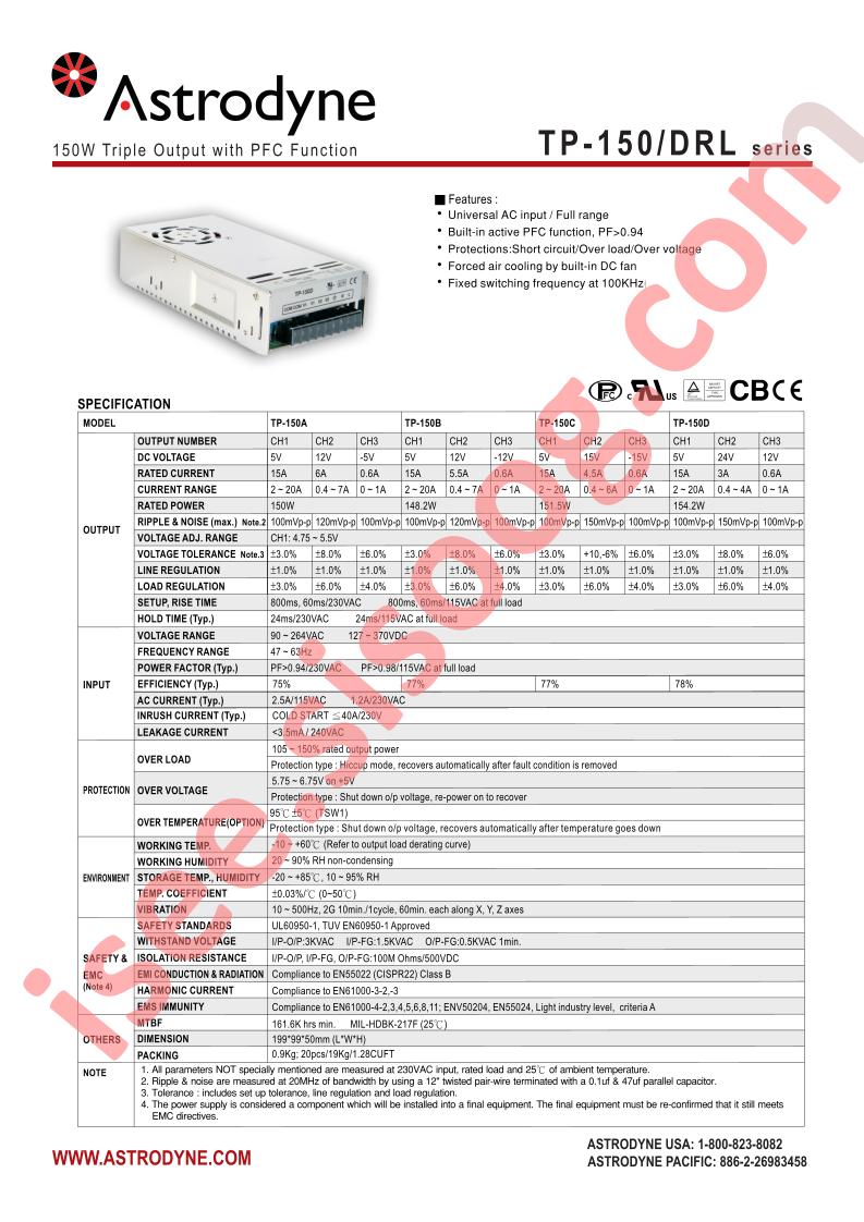 TP-150C