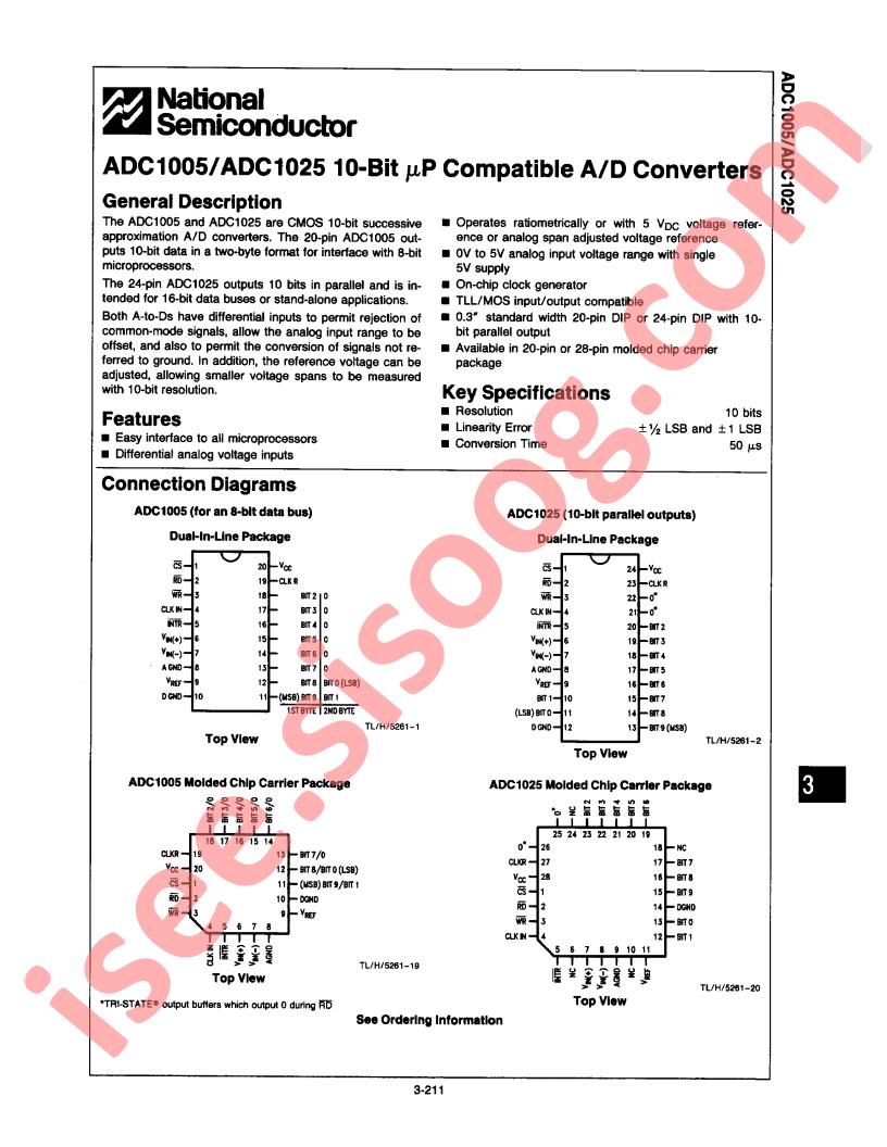 ADC1025BCJ