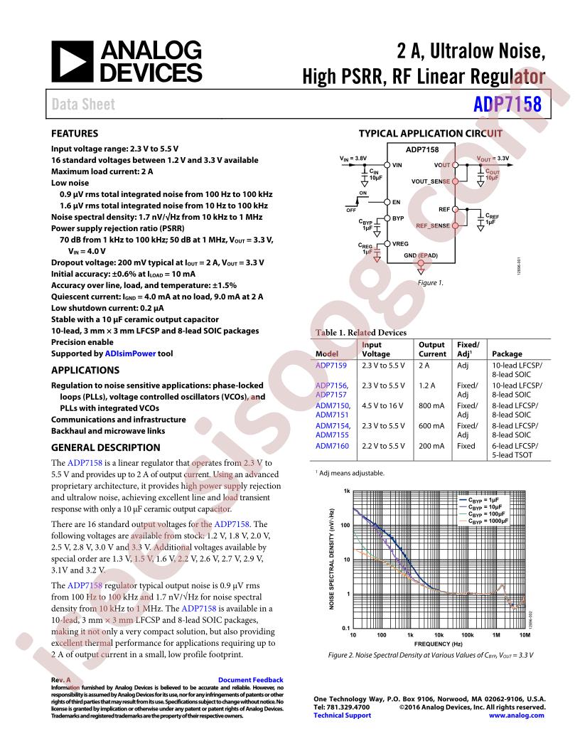 ADP7157