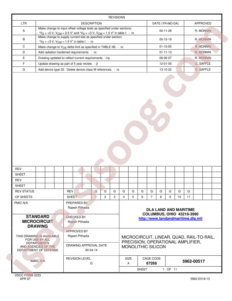 5962R0051701VDA