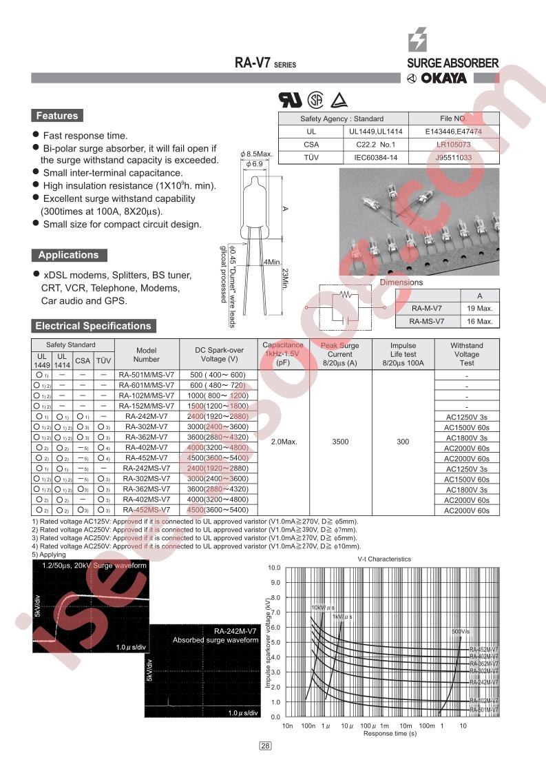 RA-102MS-V7